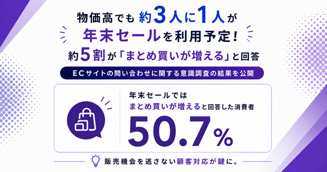 物価高でも約3人に1人が年末セールを利用予定！約5割が「まとめ買いが増える」と回答セール需要の高まりで問い合わせ増加も予想、販売機会を逃さない顧客対応が鍵に。