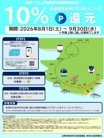 紀勢本線活性化促進協議会「新宮白浜区間部会」、2026年8月1日（土）～9月30日（水）に新宮・白浜間のICOCA利用で普通運賃の10％相当をWESTERポイント還元