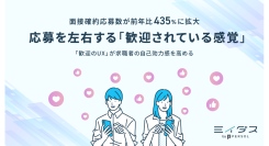 【面接確約応募数が前年比435%に拡大】ミイダスが発見した、応募を左右する「歓迎されている感覚」〜「歓迎のUX」が求職者の自己効力感を高める〜