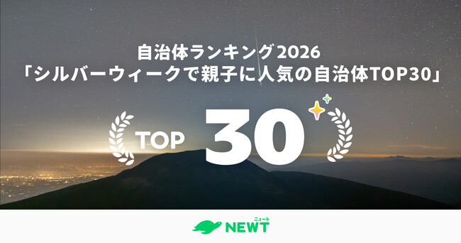 旅行アプリ『NEWT（ニュート）』、11年ぶりとなるシルバーウィークで