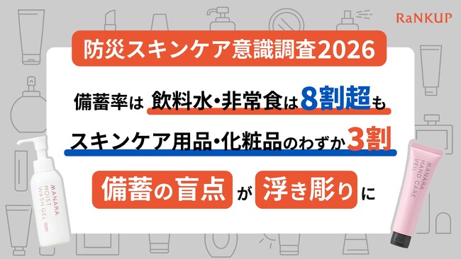 【防災スキンケア意識調査2026】9月1日は「防災の日」食料の備えは8割超、スキンケアはわずか3割！“備蓄の盲点”が明らかに 断水時の洗顔ストレスはこころの元気にも直結
