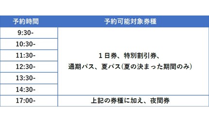 GREEN×EXPO 2027 来場日時予約の詳細 および観覧予約の導入について