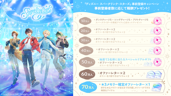 『ディズニー スパークリンク・スターズ』事前登録者数50万人突破＆スペシャルリアルギフトキャンペーン開催！