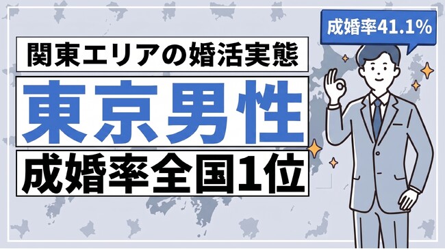 関東1都6県すべてで成婚率が全国平均超!東京の男性成婚率41.1%は全国1位。