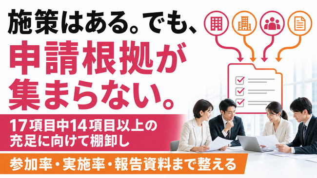 【大規模法人向け健康経営2027対策】17項目中14項目以上の充足に向けた申請・施策実行支援を開始