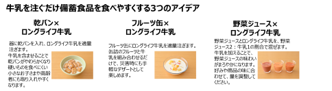 【9月1日は防災の日】日常使いがもしもの備えにロングライフ牛乳ではじめるローリングストック　学校給食でも活用が進む「使いながら備える」防災レシピ公開