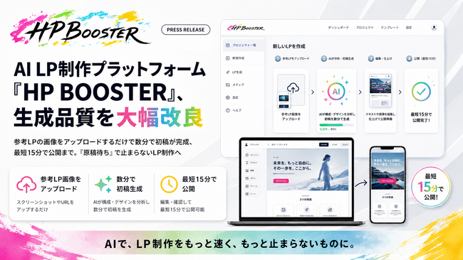 AI LP制作プラットフォーム「HP BOOSTER」、生成品質を大幅改良