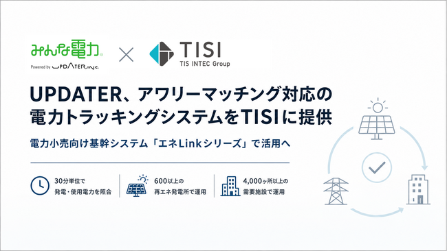UPDATER、アワリーマッチング対応の電力トラッキングシステムをTISIに提供。電力小売向け基幹システム「エネLink」シリーズで活用へ