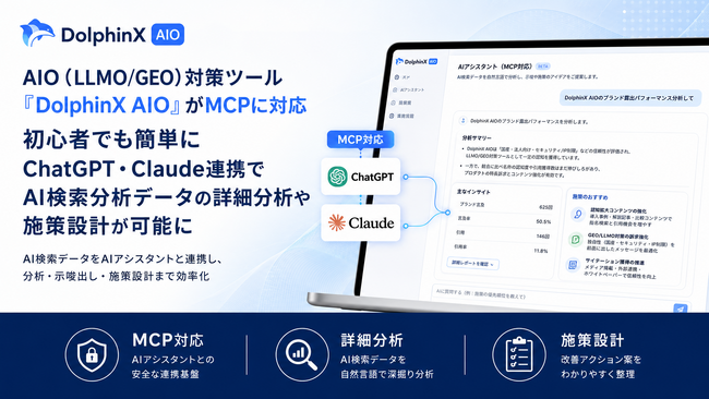 AIO（LLMO/GEO）対策ツール「DolphinX AIO」がMCPに対応｜初心者でも簡単にChatGPT・Claude連携でAI検索分析データの詳細分析や施策設計が可能に