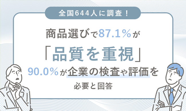 全国644人に調査！商品選びで87.1％が「品質を重視」、90.0％が企業による検査や評価を「必要」と回答