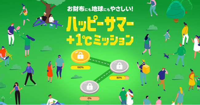 【抽選で電気代半年分が当たる＆総額10万円の山分けも】送電網のひっ迫を防ぎ、お財布にも地球にもやさしい「ハッピーサマー＋1℃ミッション」実施