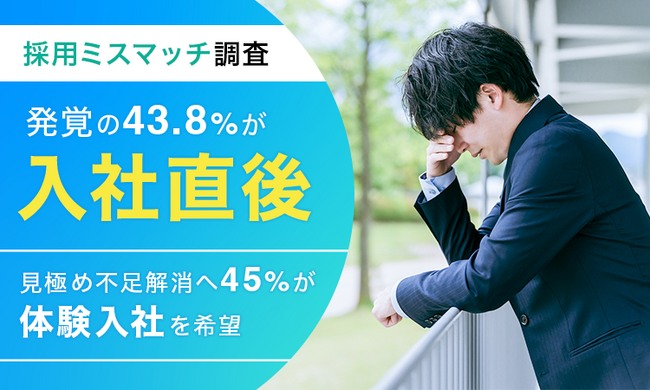 【採用ミスマッチ調査】発覚の43.8%が「入社直後」―見極め不足解消へ45%が体験入社を希望