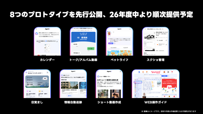 【LINEヤフー】新たなAIエージェントのプロトタイプ8種を報道機関に公開