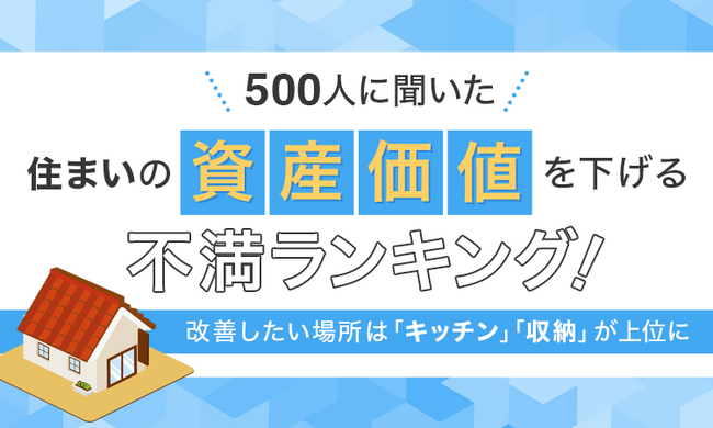 【500人に聞いた】住まいの資産価値を下げる不満ランキング！改善したい場所は「キッチン」「収納」が上位に