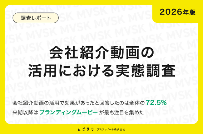 【2026年版】会社紹介動画の活用における実態調査｜来期以降は「ブランディングムービー」が最も注目を集めた