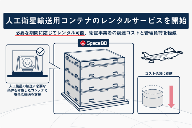 Space BD、人工衛星輸送用コンテナのレンタルサービスを開始