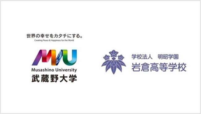 【武蔵野大学】武蔵野大学アントレプレナーシップ学部が岩倉高等学校とアントレプレナーシップ教育に関する包括的連携協定を締結