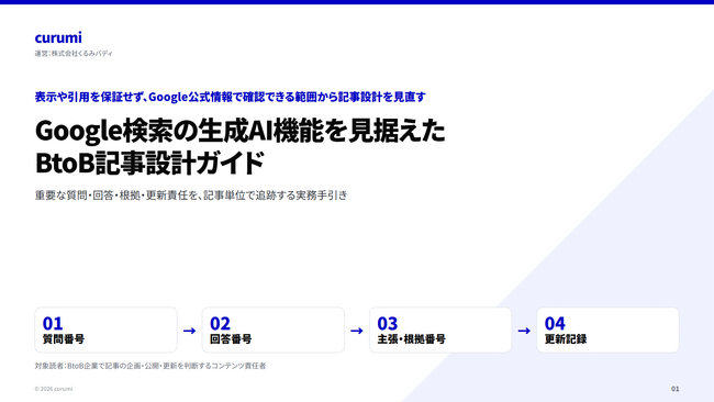 Google検索の生成AI機能を見据えたBtoB記事設計ガイドを無料公開