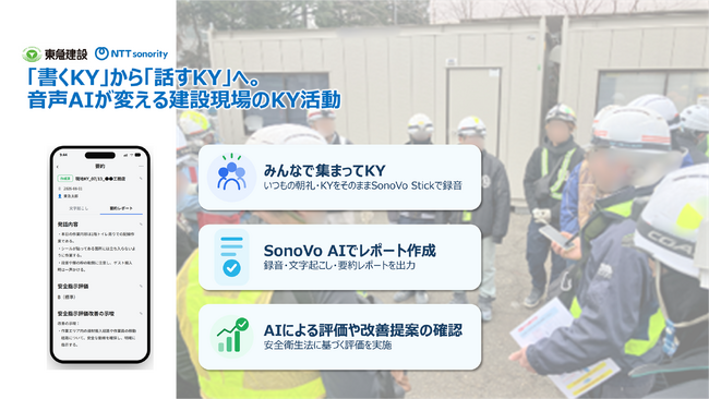 「書くKY」から「話すKY」へ。音声AIが変える建設現場のKY活動