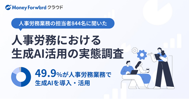 マネーフォワード、「人事労務における生成AI活用の実態調査」を実施