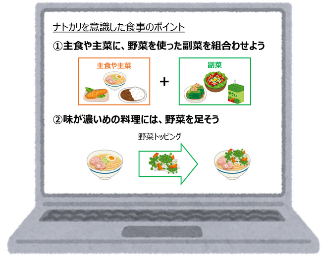 血圧管理に関する食事情報と野菜飲料の提供の組み合わせが尿ナトリウム／カリウム比や野菜摂取レベルを改善することを確認