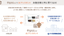 お施主様と共に育てるAIとして、利用データを活かし継続的な機能改善へ お施主様と共に育てるAIとして、利用データを活かし継続的な機能改善へ