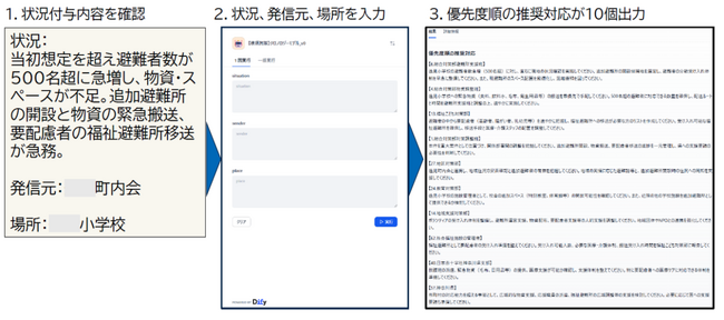 生成AIによる災害対策本部の意思決定支援に向けた実証を開始