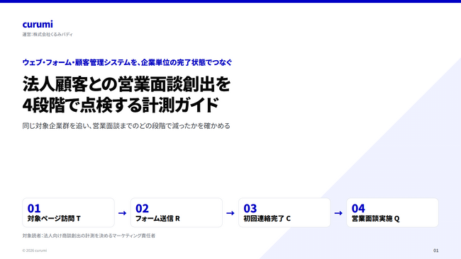 法人顧客との営業面談創出を4段階で点検する計測ガイドを無料公開