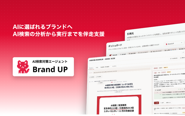 AI検索対策エージェント「Brand UP」提供開始 | 1ヶ月でAI言及率が3.8%→52.8%と13.9倍へ