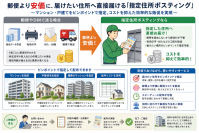 郵便より安価に、届けたい住所へ直接届ける「指定住所ポスティング」を開始