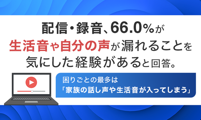 配信・録音、66.0%が「生活音や自分の声が漏れることを気にした経験がある」と回答。困りごとの最多は「家族の話し声や生活音が入ってしまう」