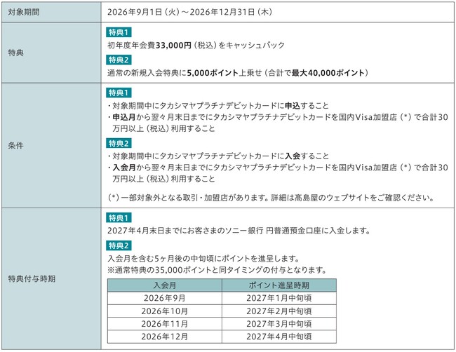 「タカシマヤプラチナデビットカード新規入会キャンペーン」　実施のお知らせ