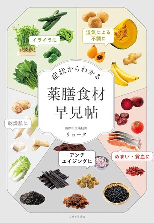 【大根、梨、きのこ…実は「薬膳食材」でした！】夏のダメージ＆秋の寒暖差による「なんとなく不調」を、身近な食材でセルフケア『症状からわかる 薬膳食材早見帖』発売！