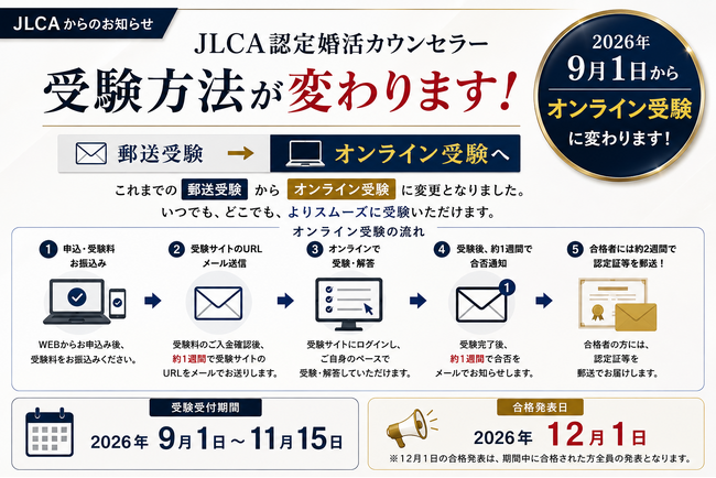 【合格者発表と受験受付開始】日本ライフデザインカウンセラー協会（ＪＬＣＡ）合格者発表 と 第８回 婚活カウンセラー・スペシャリスト（中級）、第１２回 婚活カウンセラー認定資格試験（初級）受験受付開始