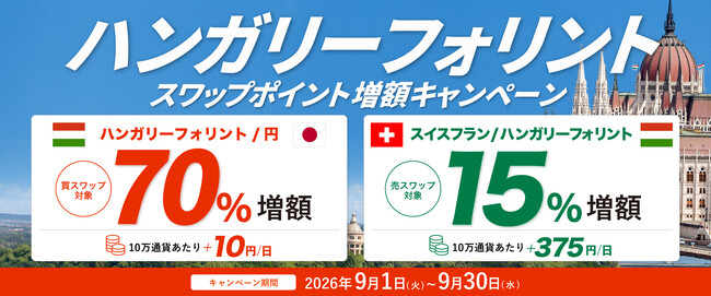 【トライオートFX】ハンガリーフォリント/円・スイスフラン/ハンガリーフォリント スワップポイント増額キャンペーン開催！