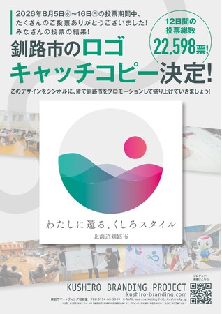 【北海道 釧路市】釧路市のブランドロゴ・キャッチコピーが決定！市民・全国の釧路市ファンから2万2,598票