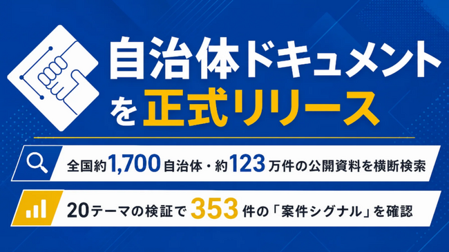 LobbyAI、全国約1,700自治体・約123万件の公開資料を横断検索する「自治体ドキュメント」を正式リリース