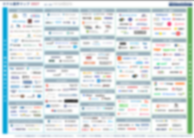 HotelBank「ホテル業界マップ2027」を無料公開255の企業・サービスと独自データで国内ホテル市場を読み解く