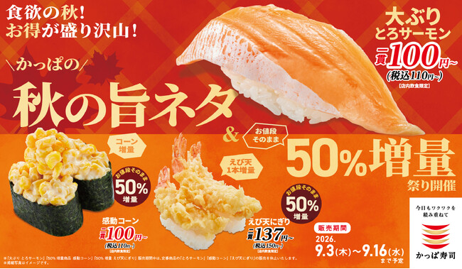 秋に食べたい濃厚な味わいの『大ぶりとろサーモン』が一貫１１０円～！人気の『感動コーン』や『えび天にぎり』はお値段そのまま５０％増量！「かっぱの秋の旨ネタ＆お値段そのまま５０％増量祭り」開催！