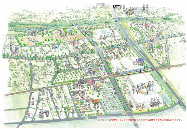 JR信越本線 安中・磯部駅間の新駅構想周辺のまちづくりについて、群馬県安中市とパナソニック ホームズグループ2社が覚書を締結
