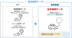 ジオテクノロジーズ、9月1日の生活道路の法定速度引き下げに対応した日本全国の「法定速度データ」を提供開始