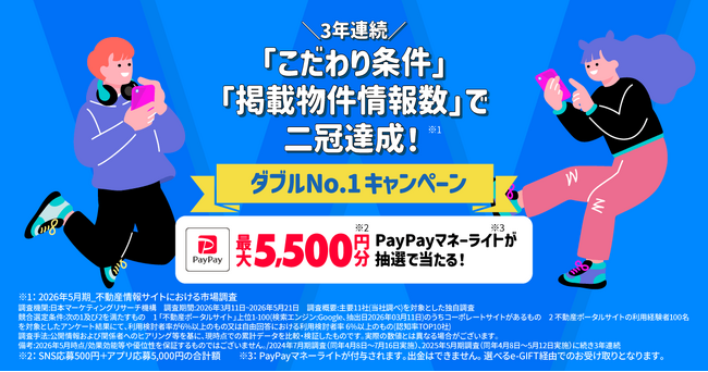 ニフティ不動産、3年連続二冠達成記念！「ダブルNo.1キャンペーン」を9月1日（火）より開催中