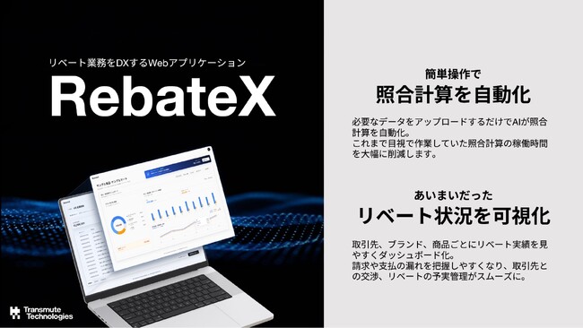 【NTTドコモグループ新規事業創出プログラム「docomo STARTUP」からスタートアップが誕生】AIを活用しリベート予算の最適化をめざす「RebateX」をスピンアウト