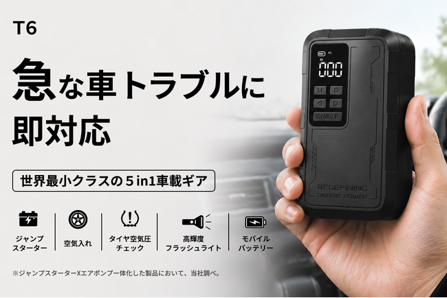車の“もしも”を、これ1台で。超コンパクト5in1車載ギア「Storm GO MiniT6」。本日よりCAMPFIREにて登場。今すぐ支援、最大40％OFF！1000円OFFクーポンも配布中！