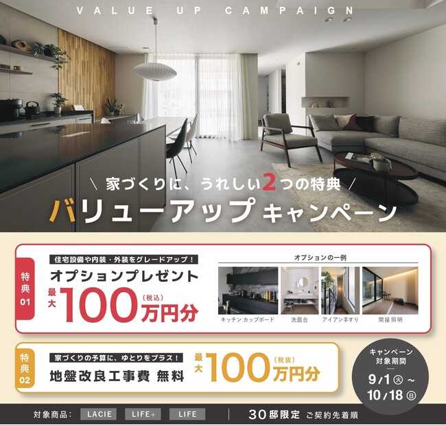 【30邸限定】最大100万円（税込）分のオプションプレゼント＆地盤改良工事費最大100万円（税抜）分無料！Gハウスが家づくりを応援する「バリューアップキャンペーン」を9月1日(火)より開催