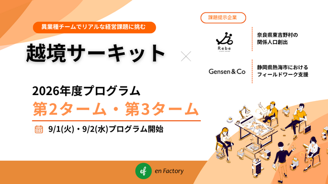 組織の「内向き思考」を打破する「越境サーキット」第2・第3タームが開始ー奈良県東吉野村・静岡県熱海市を舞台に「正解のない地域課題」へ挑むー