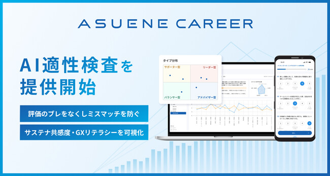 アスエネ、「ASUENE CAREER」で「AI適性検査」機能を提供開始