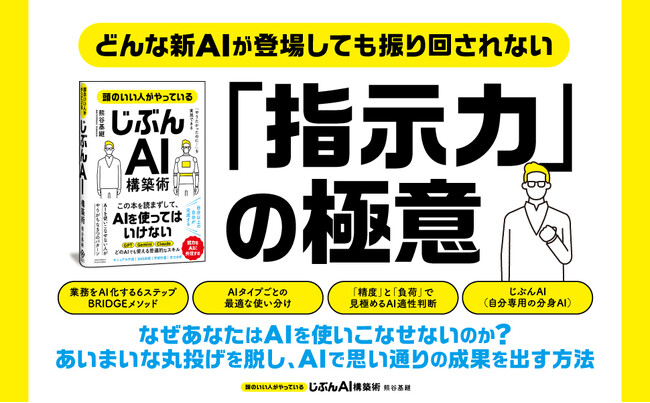 パソコンの中に、もうひとりの「じぶん」をつくる！ 超実践的AI活用本『頭のいい人がやっている「じぶんAI」構築術』発売