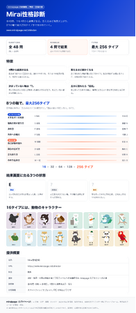 国産SNS「MirAIPage」、無料の性格診断「Mirai性格診断」を公開