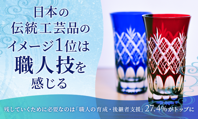 日本の伝統工芸品のイメージ、1位は「職人技を感じる」。残していくために必要なのは「職人の育成・後継者支援」27.4%がトップに